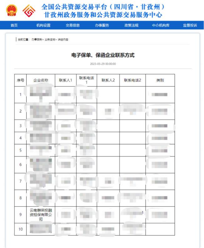 甘孜州公共资源交易中心电子保函备案